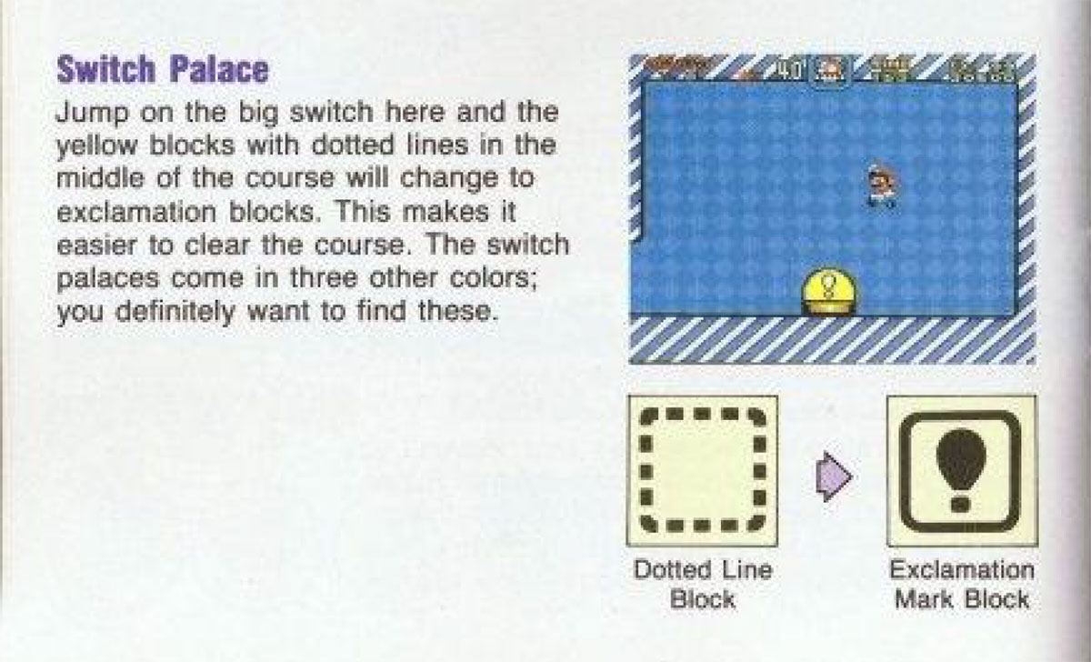 Instruction manual description of the switch palaces